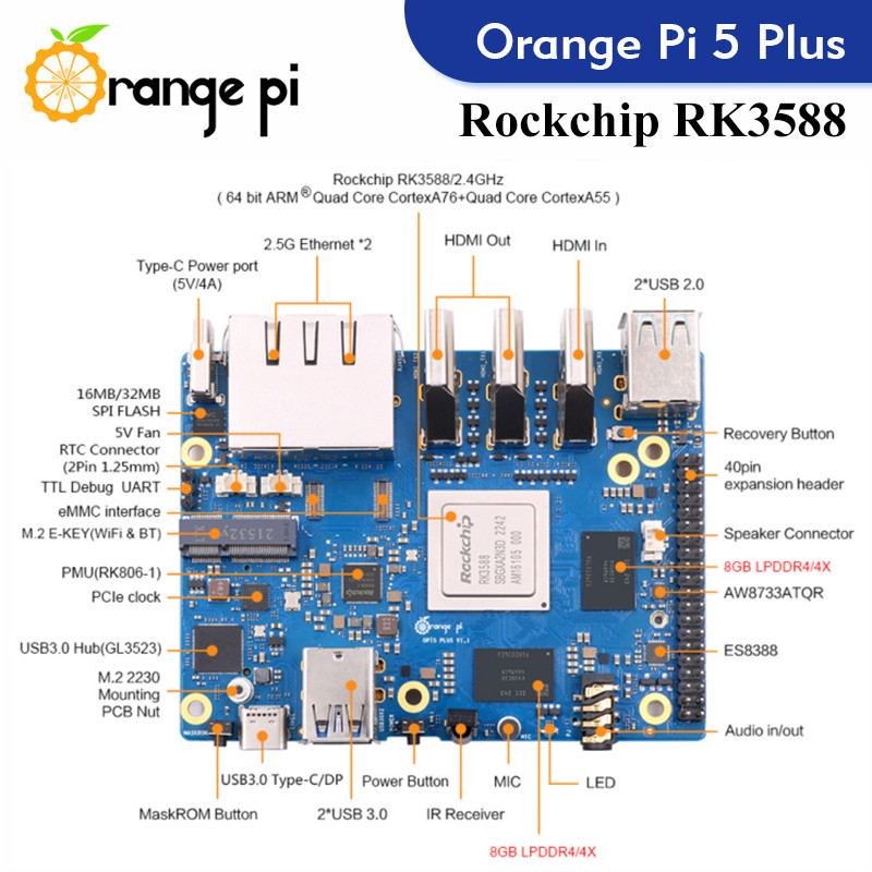 Orange Pi 5 Plus Einplatinen-C – Orange Pi 5 Plus 16Gb Bewertung und Preis