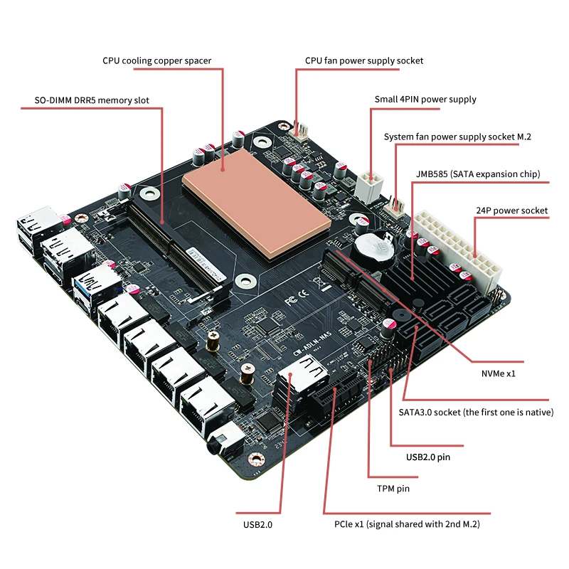 ITX N150 Motherboard NAS-Set A – Nas Motherboard 8 Sata Mini Itx Bewertung und Preis
