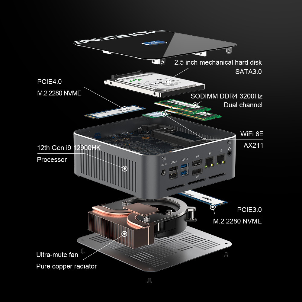 2025 Mini-PC i9-13900H i9 1290 – Intel Core I9 13900H Mini Pc Bewertung und Preis