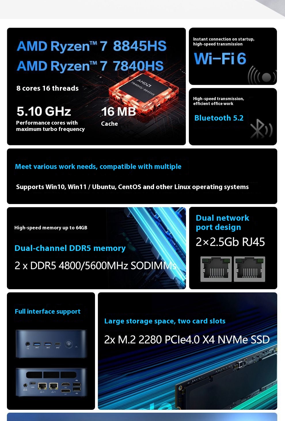SZBOX S78/S88 Ryzen 7 7840HS/8 – Amd Ryzen 7 7840Hs Mini Pc Bewertung und Preis