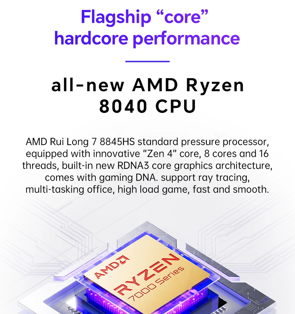 GEM12 Pro AMD Ryzen 7 8845HS G – Amd Ryzen 7 7840Hs Mini Pc Bewertung und Preis
