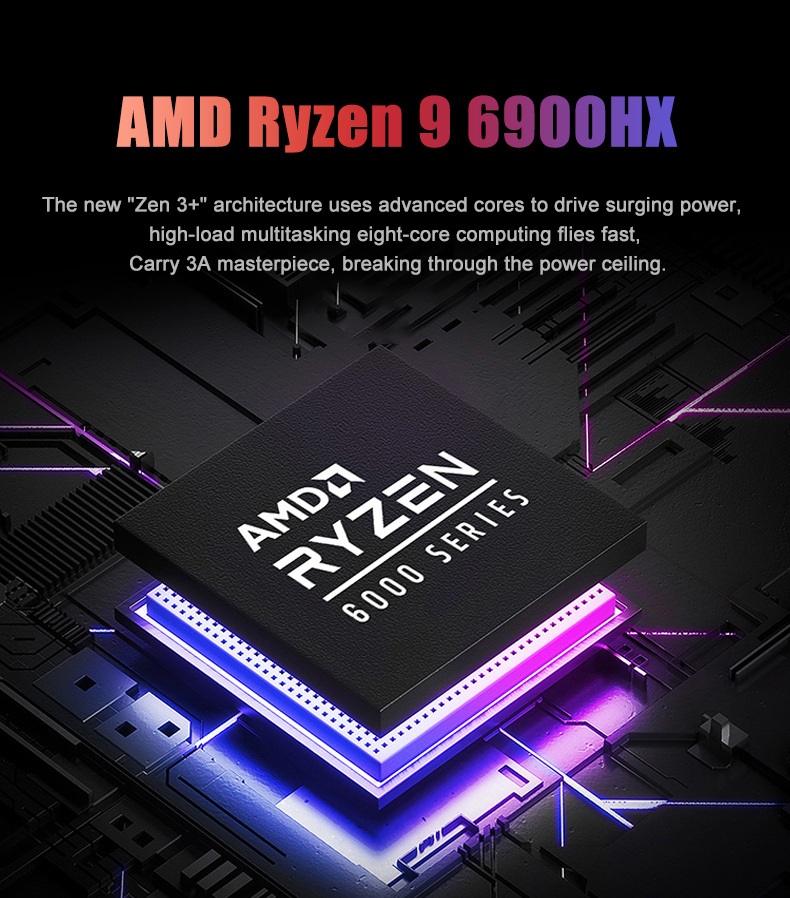 AMD Mini-PC-Gamer Ryzen 9 6900 – Amd Ryzen 9 7940Hs 64Gb Mini Pc Bewertung und Preis